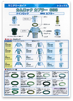 カムロックカプラー633